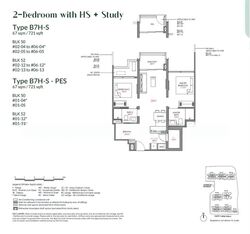 Dairy Farm Residences (D23), Apartment #524999911